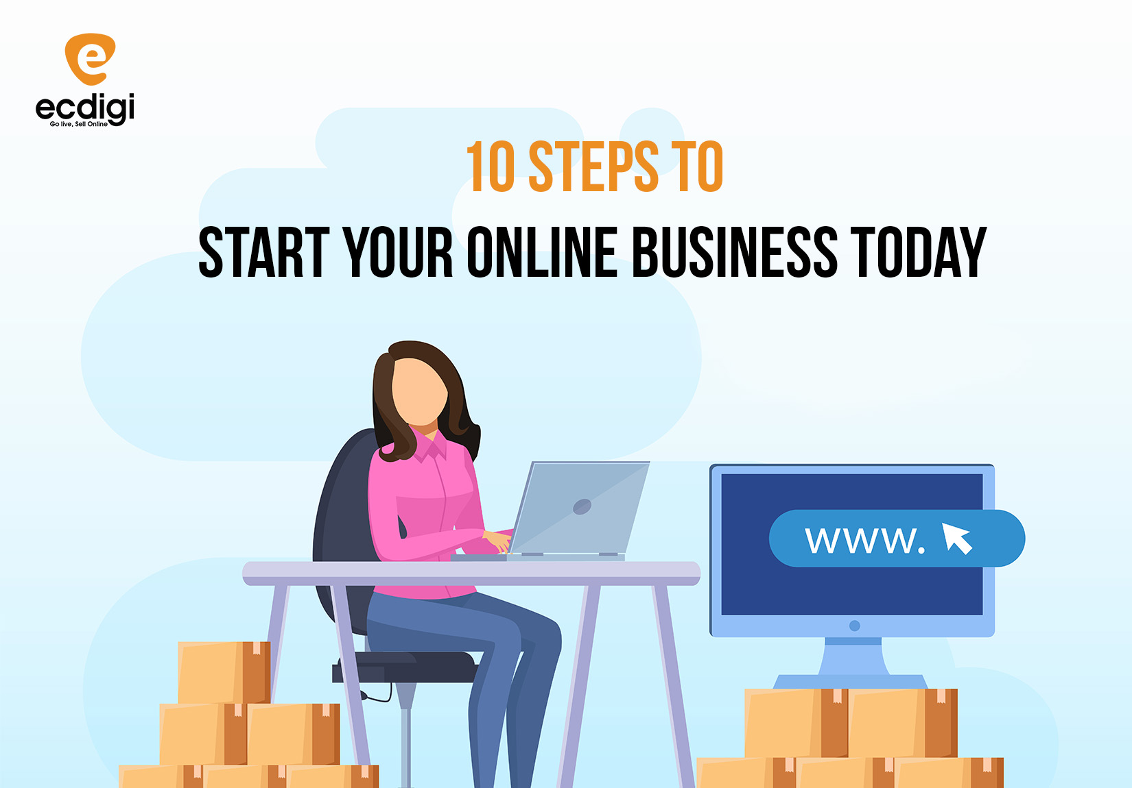e-Commerce Development Service Company | ecDigi